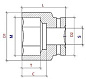 Головка торцевая PNG S16M33