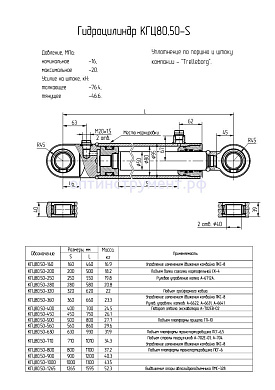 Гидроцилиндр КГЦ 80.50-1000