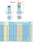 Вертикальный многоступенчатый насосный агрегат MXV 25-214